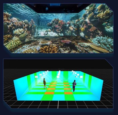 Flyin A1 Immersive Room 4K Rozproszony konwergentny serwer Edge Fusion Dome Mapowanie 3D