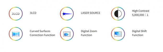 Flyin 2025 Profesjonalny projektor laserowy 3LCD 4K 7200 Ansi Lumens Ultra Hd 3840x2160 Wysoka jasność Do edukacji biznesowej Duże miejsca Sal bankietowych Sceny 0